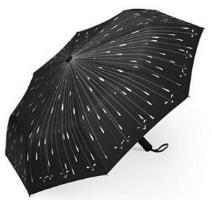 Regenschirm Test & Vergleich 2018 Regenschirm Test & Vergleich 2018