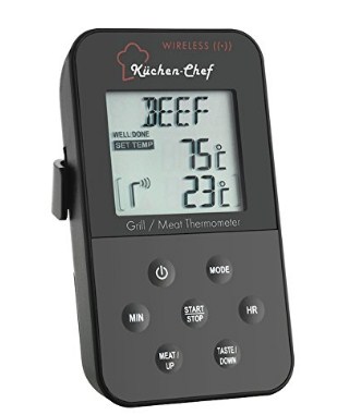 Bratenthermometer Testbericht